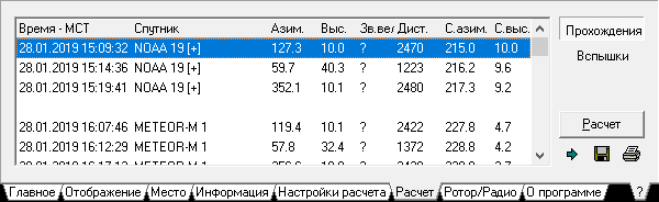 Результаты расчета
