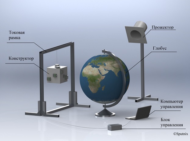 Общий вид собранного комплекса