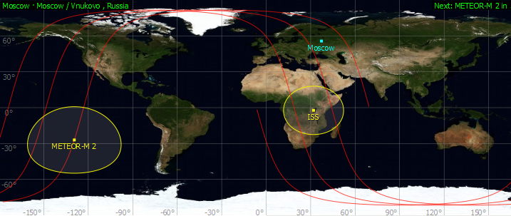 Траектория пролетов спутника