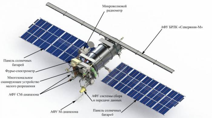 Метеор-М №2