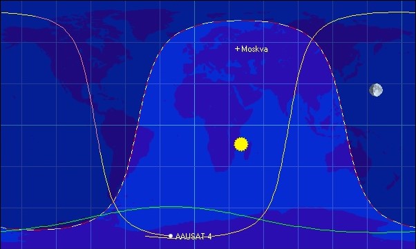 Главное окно программы