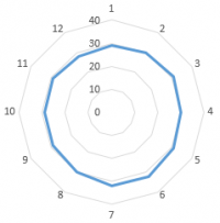Диаграмма(1)