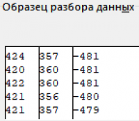 Образец разбора данных