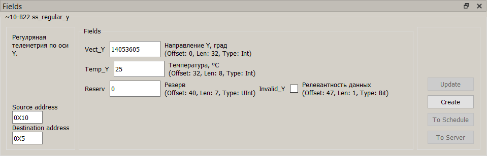 Проекция вектора на ось y