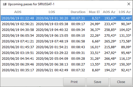 Update transponder data