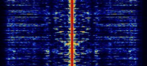 Amplitude modulation