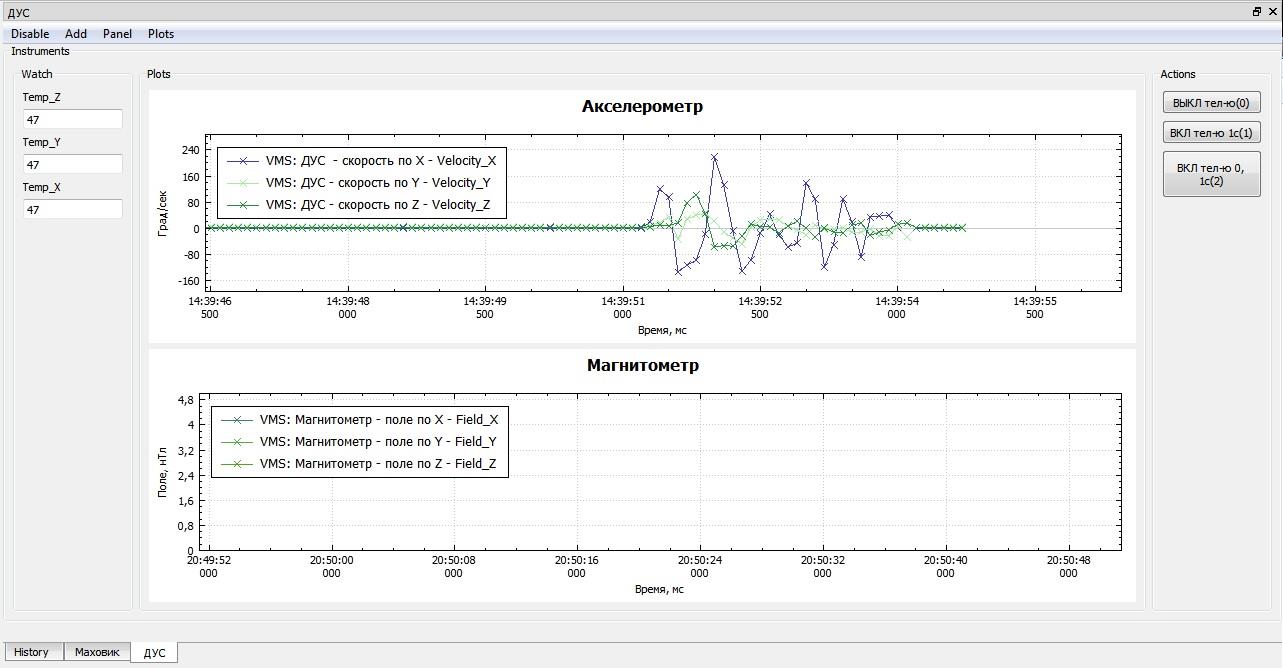 Dashboard appearance