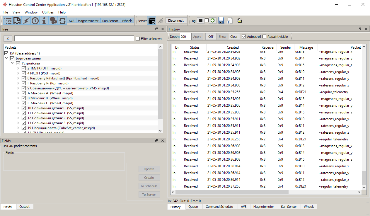 Received data from AVS and magnetometer