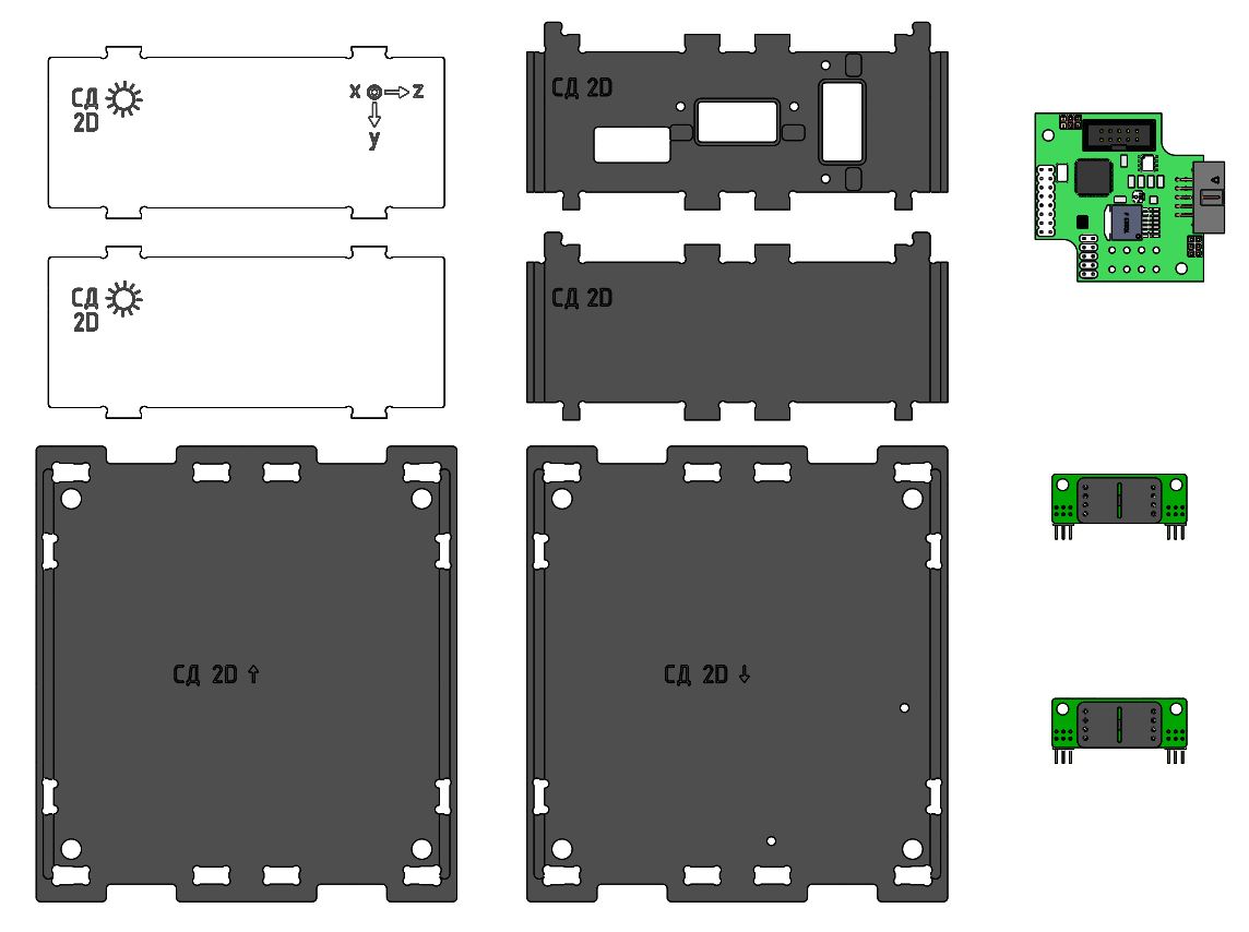 SS module configuration