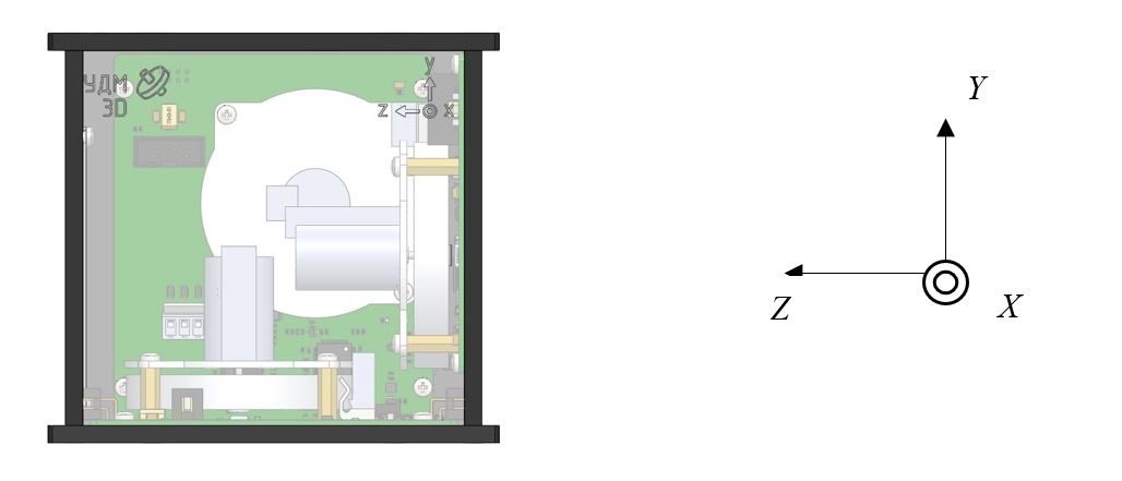 Coordinate system of the flywheel block