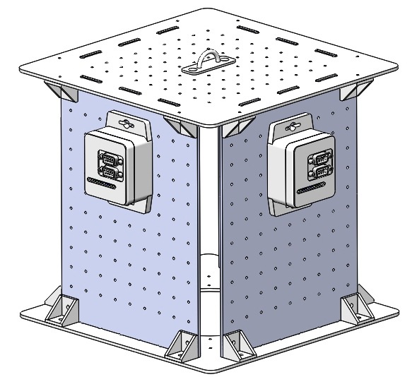 Пример правильной установки