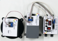 Creating branches(1)