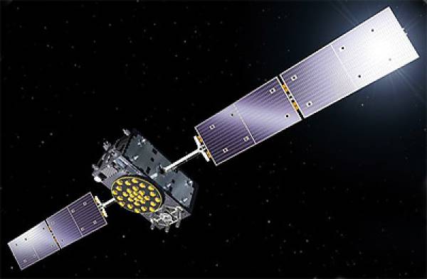 Galileo satellite