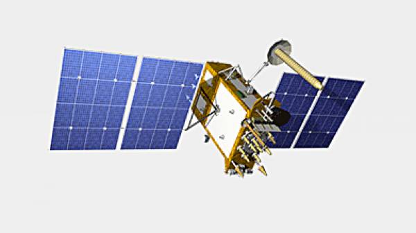 GLONASS satellite