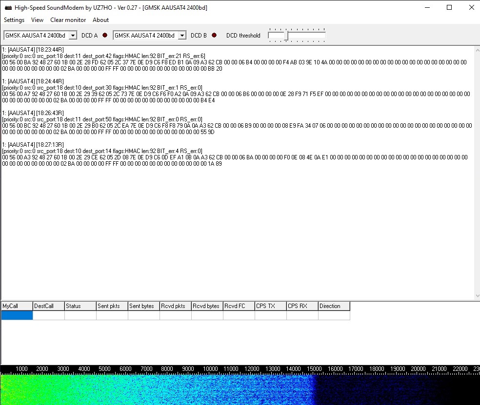 GMSK AAUSAT4 2400bd signal parameters