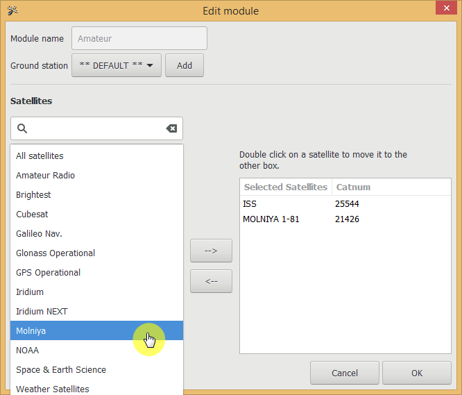 List of Molniya orbit satellites