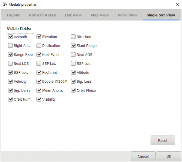 List of satellite orbit parameters