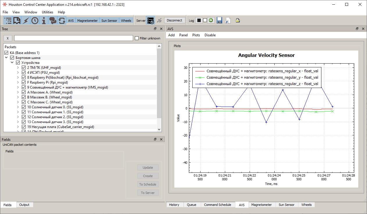 Graph of angular acceleration variation over time