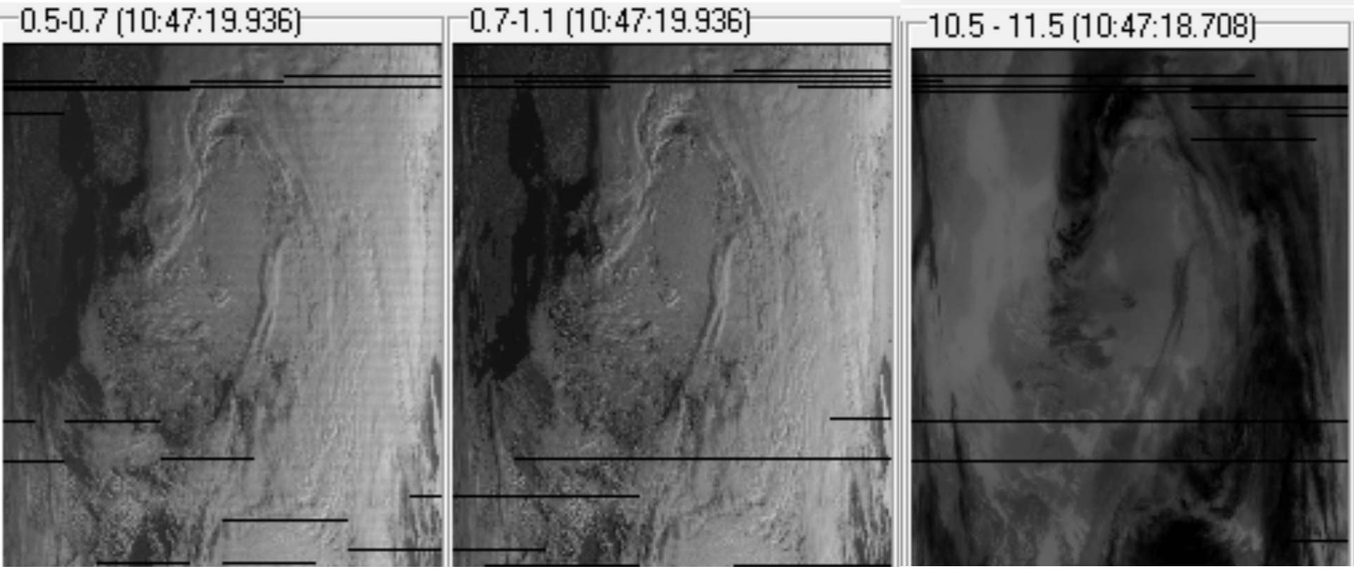 Image in various ranges