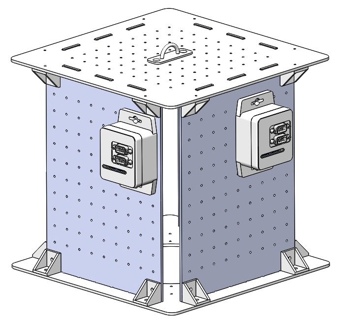 Пример неправильной установки