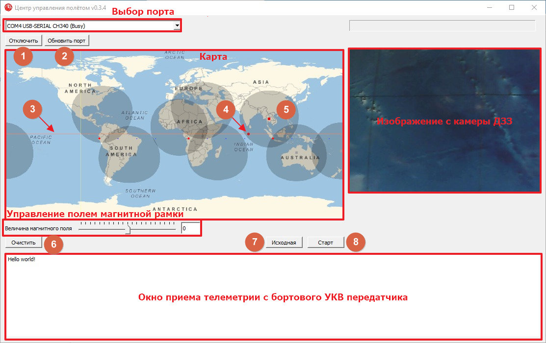 Information About the FCC