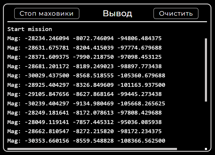 Example of the received data