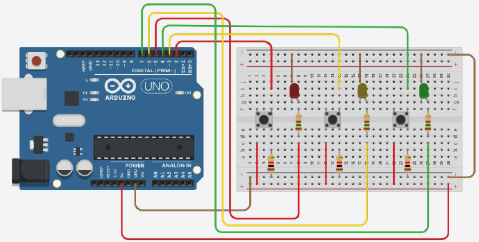 Manual traffic light diagram