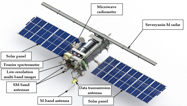 Meteor-M Spacecraft No.2