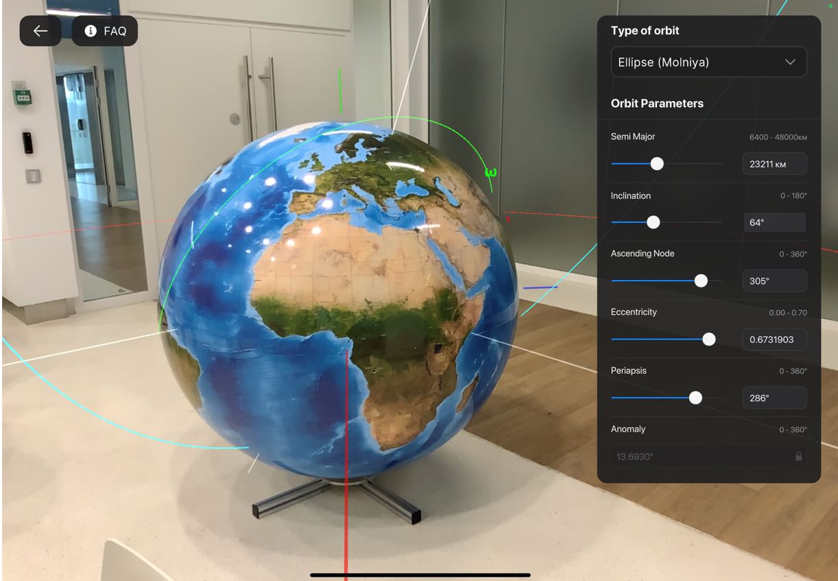 Ellipse (“Molniya”)