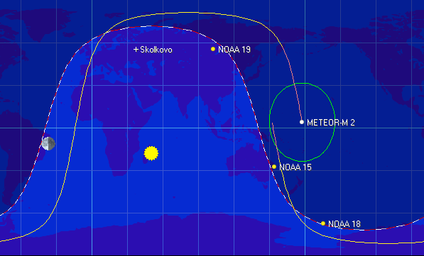Main Window программы