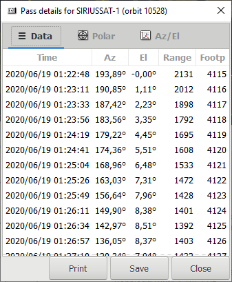 Update transponder data