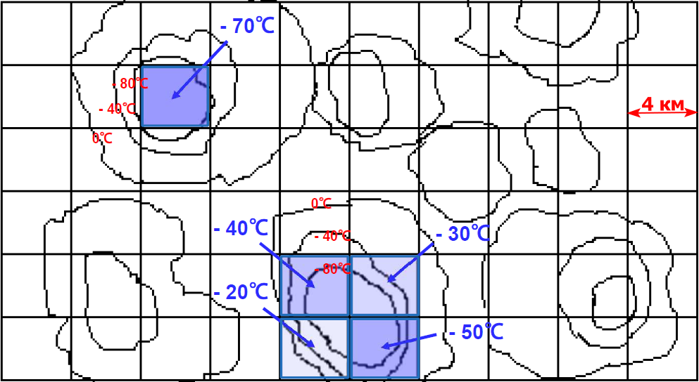 Resolution of images taken from NOAA series satellites