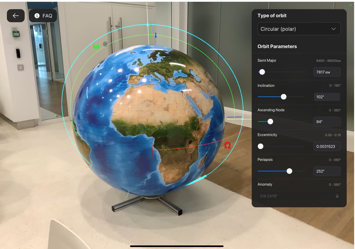 Circular (polar) orbit