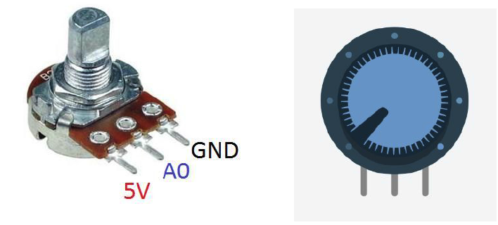 Potentiometer in reality and in Tinkercad