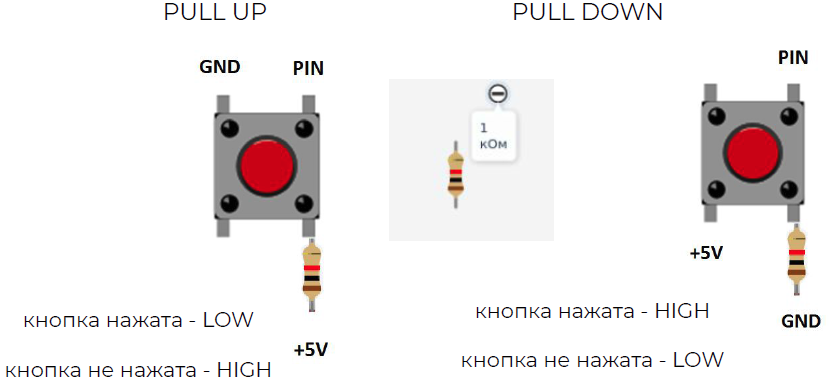 Two basic button connection diagrams