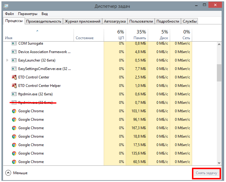 Running Windows processes