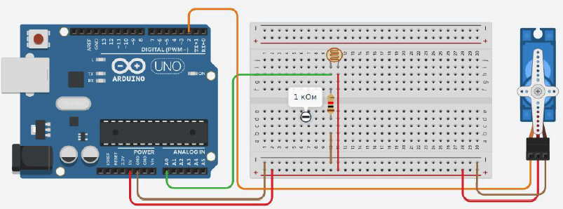 Diagram for controlling the speed of a servomotor depending on the illumination