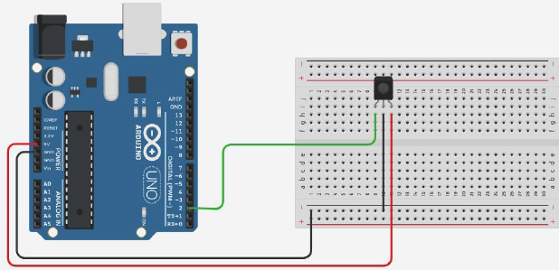 Diagram with IR receiver