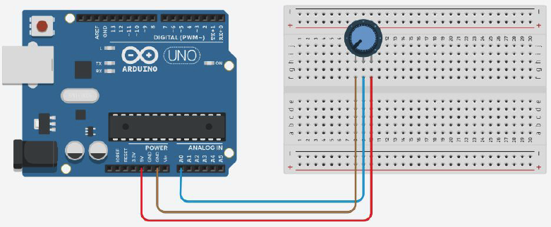 Circuit with potentiometer