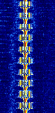 Signal from NOAA series satellite