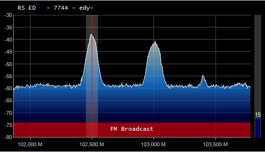 Signal from the radio station