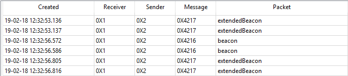 Transcript телеметрии