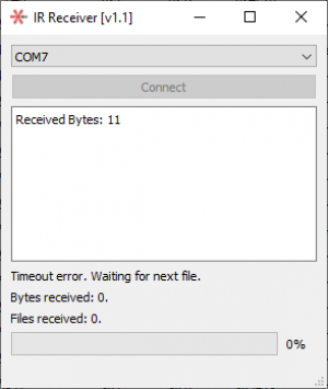 Example of an unsuccessful transfer termination