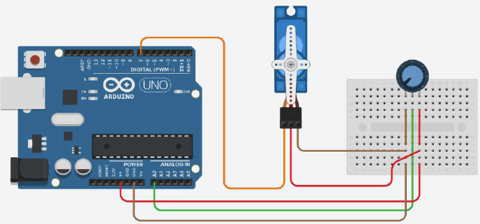 Control diagram of a servo motor using a potentiometer